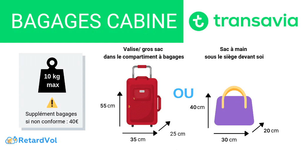 dimension bagage cabine transavia