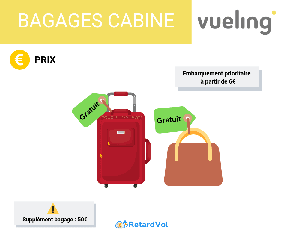 prix bagage cabine vueling